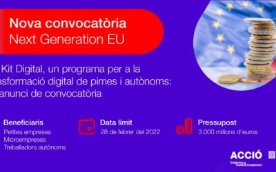 Ajuts Next Generation EU – Pla Kit Digital, un programa per a la transformació digital de pimes i autònoms