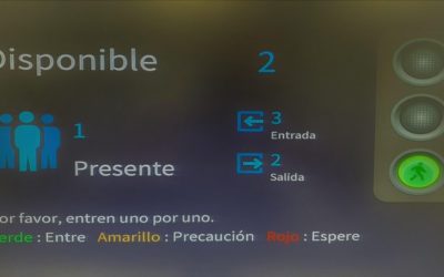 Masqueit ofereix solucions per al control d’aforament en establiments amb múltiples accessos